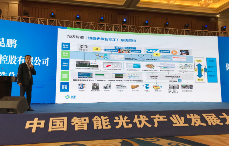 協鑫智能制造：大數據應用、AI加持成為智能光伏發展新趨勢