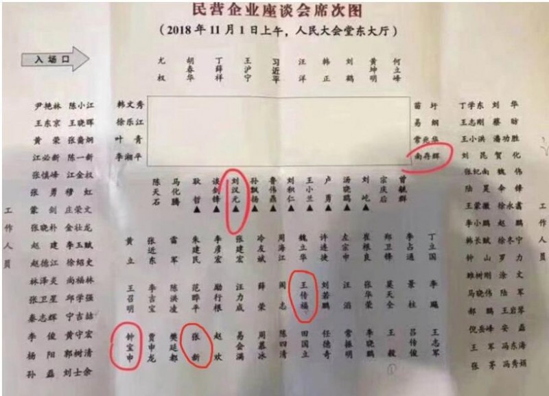 習近平主持召開民營企業座談會，劉漢元、鐘寶申、南存輝和張新等光伏企業代表出席！