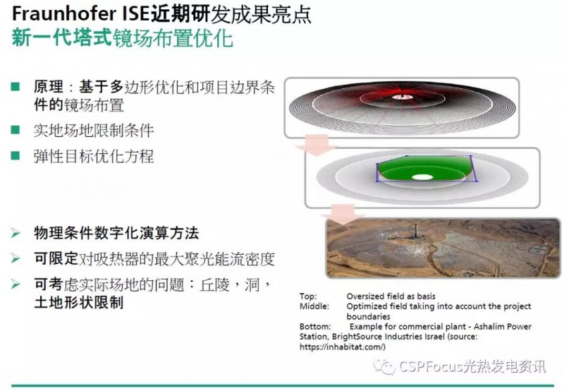 Fraunhofer成果分享:光熱電站質量保證及優化