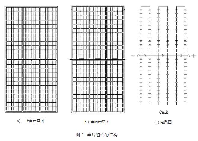 新視角 | 雙面半片技術中的哲學思維