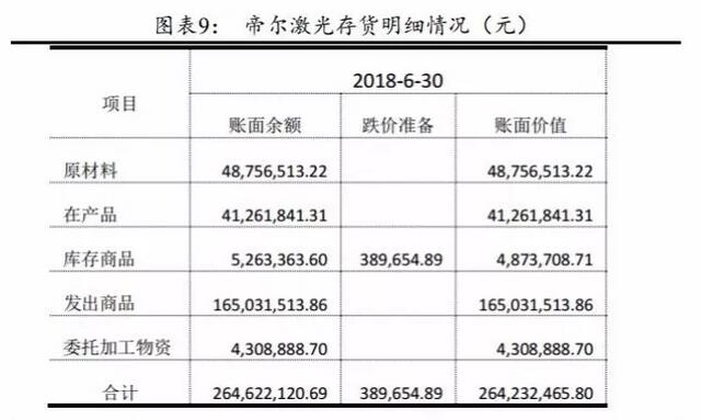 PERC電池片的高盈利可以持續多久？