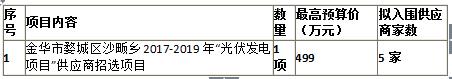 金華市婺城區沙畈鄉人民政府2017-2019沙畈光伏發電項目公開招標公告