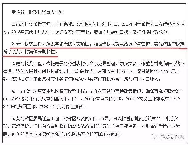 利好戶用分布式！繼國務院“欽定”，光伏納入8省鄉村振興戰略規劃