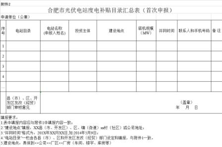 安徽合肥申報2018年第三批光伏度電補貼目錄、光儲系統應用、創新示范項目