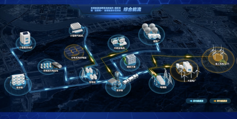 科華恒盛攜手華潤電力 打響2019火電儲能調頻領域第一槍！