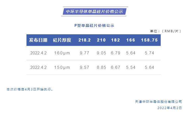 中環402