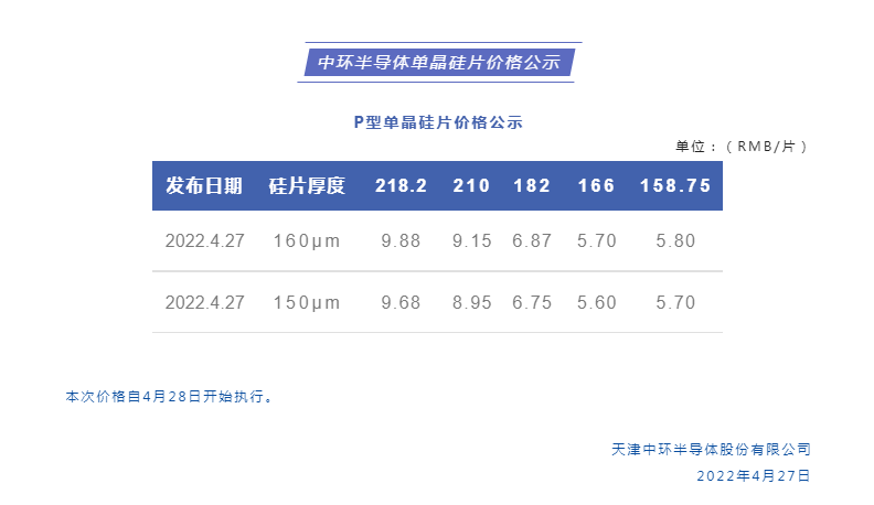 中環427